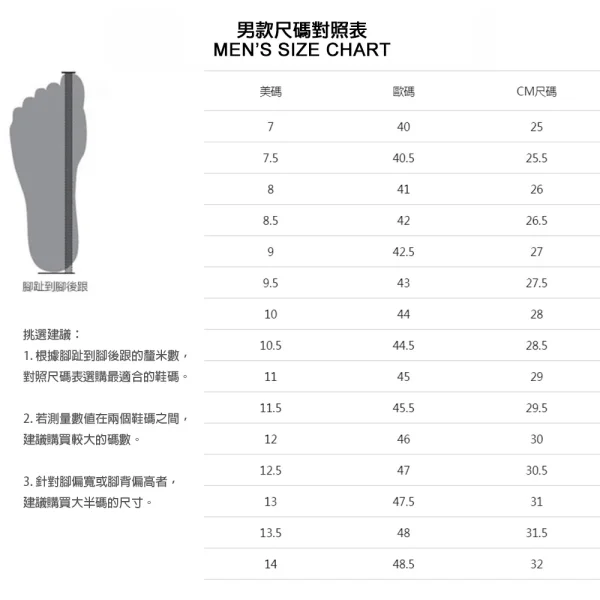 UA 男女款 Charged Surge 4 慢跑鞋：圖片 8