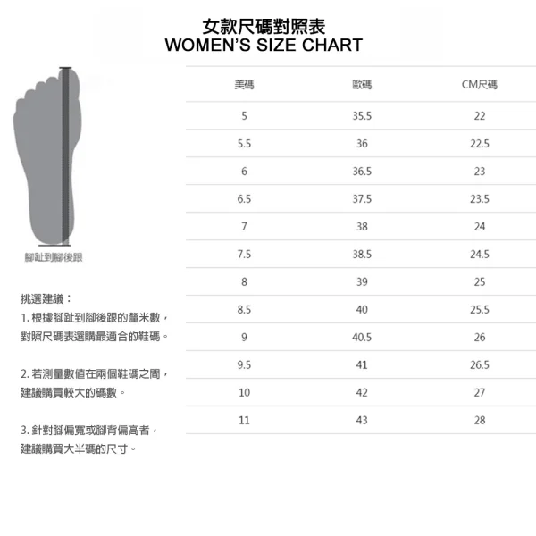 UA 男女款 Charged Surge 4 慢跑鞋：圖片 9